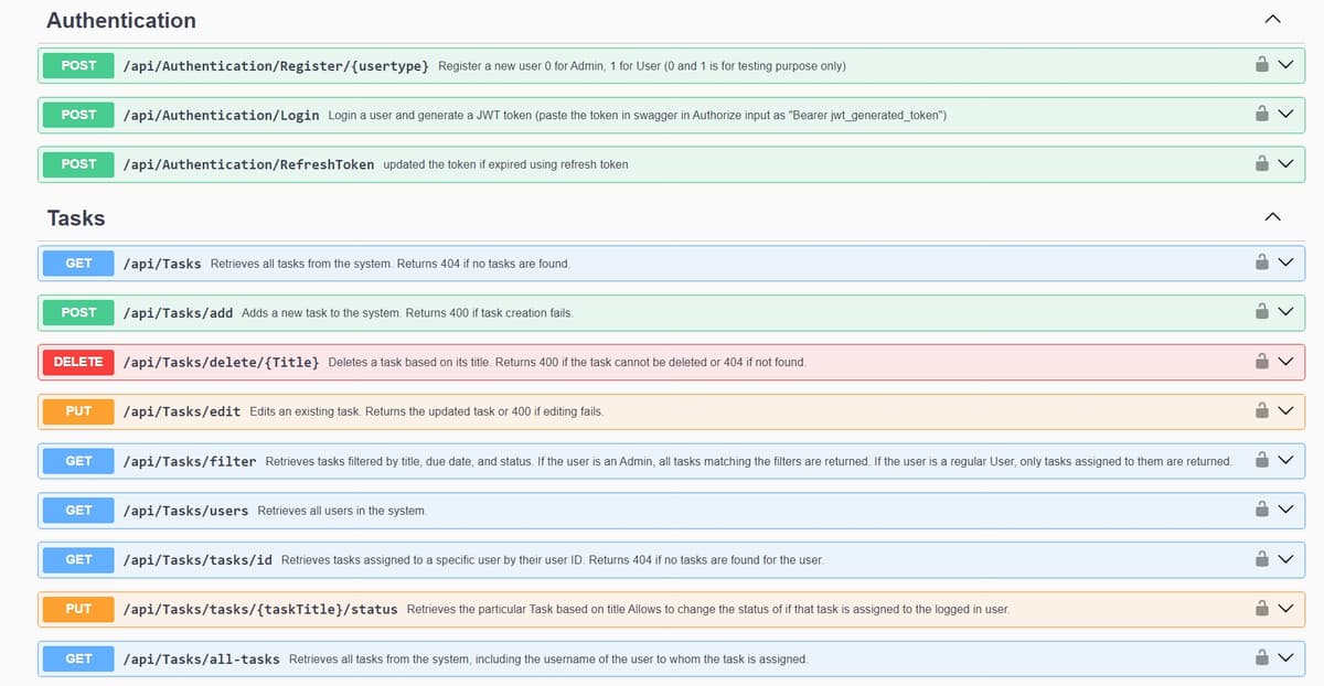 Task Management Backend (.NET)