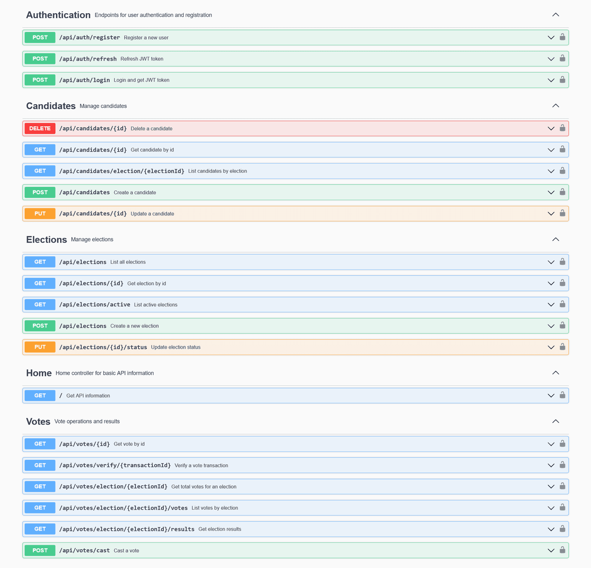 Voting System with Blockchain (Java SpringBoot Spring Security SQL JPA)